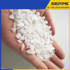 Abrasive Grade White Aluminum Oxide For Bonded