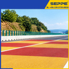 Coloured Roads & Cycle Paths