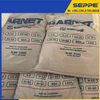 Blasting Garnet Abrasive Sand Suppliers in China