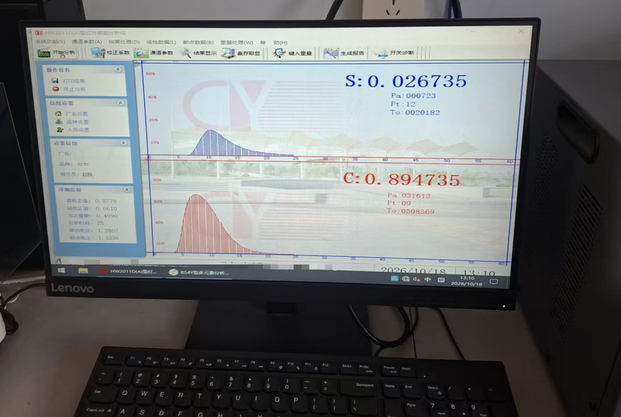 Carbon and sulfur infrared analyzer screen showing red and blue measurement curves