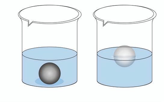 Float-and-sink comparison showing low-density cenospheres on water