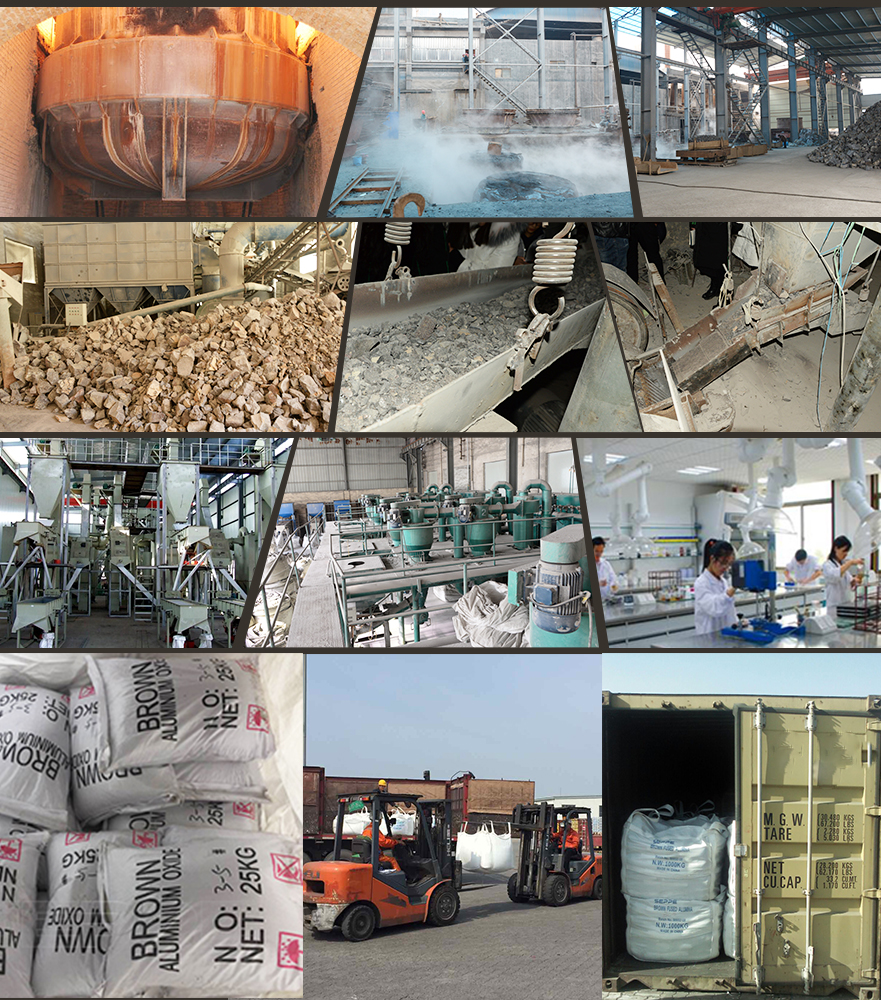 Brown Fused Aluminum Oxide Supplier