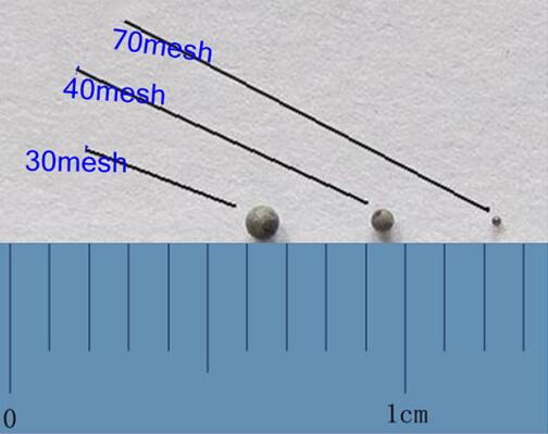 Ceramic Foundry Sand