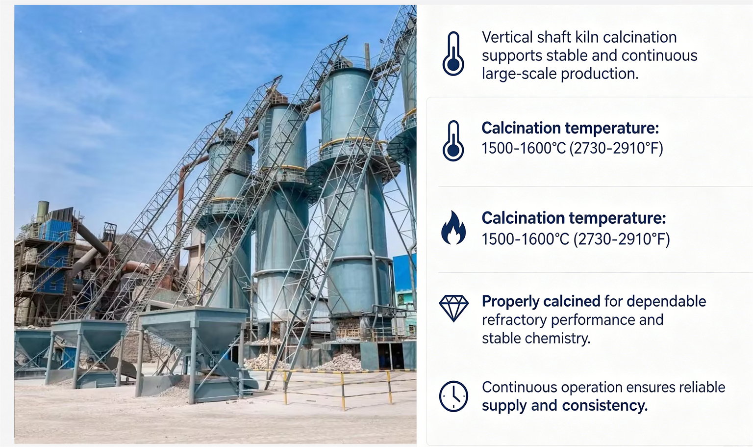 calcination process