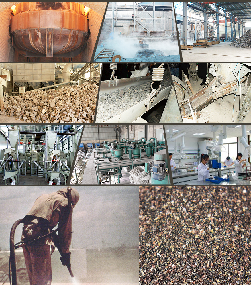 BFA for Shotblasting